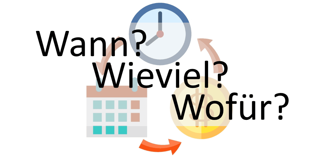 Projekt Promotion 12 wannwievielwofuer