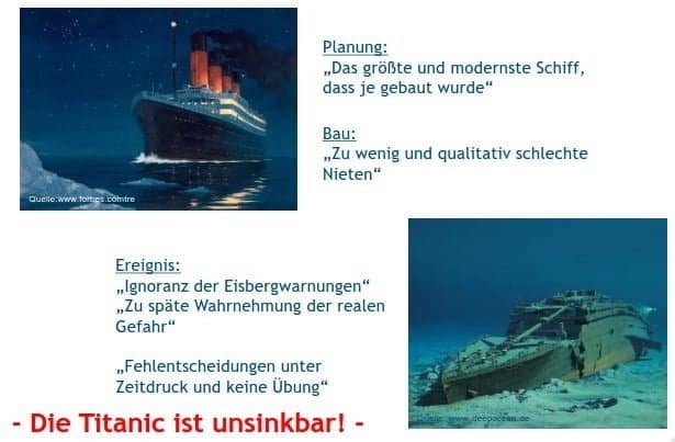 Titanic Phänomen