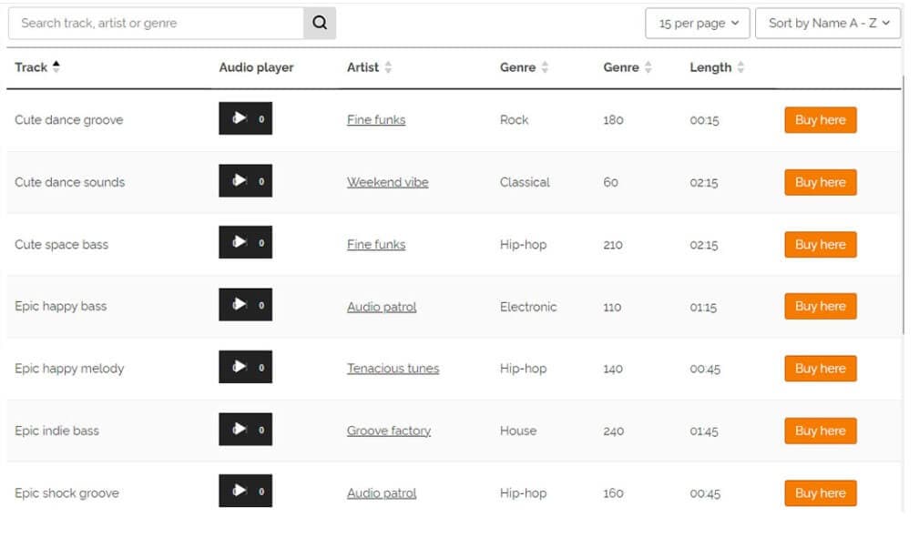Flexible sorting and reorder products