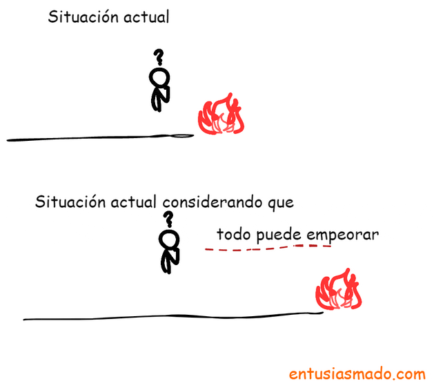 Todo es susceptible de empeorar