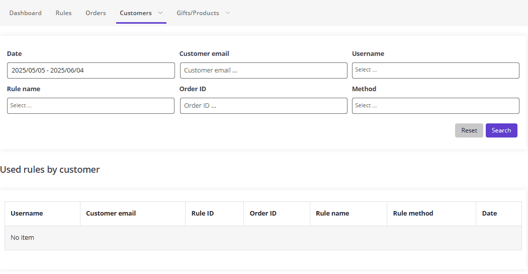Customer reports on gifts