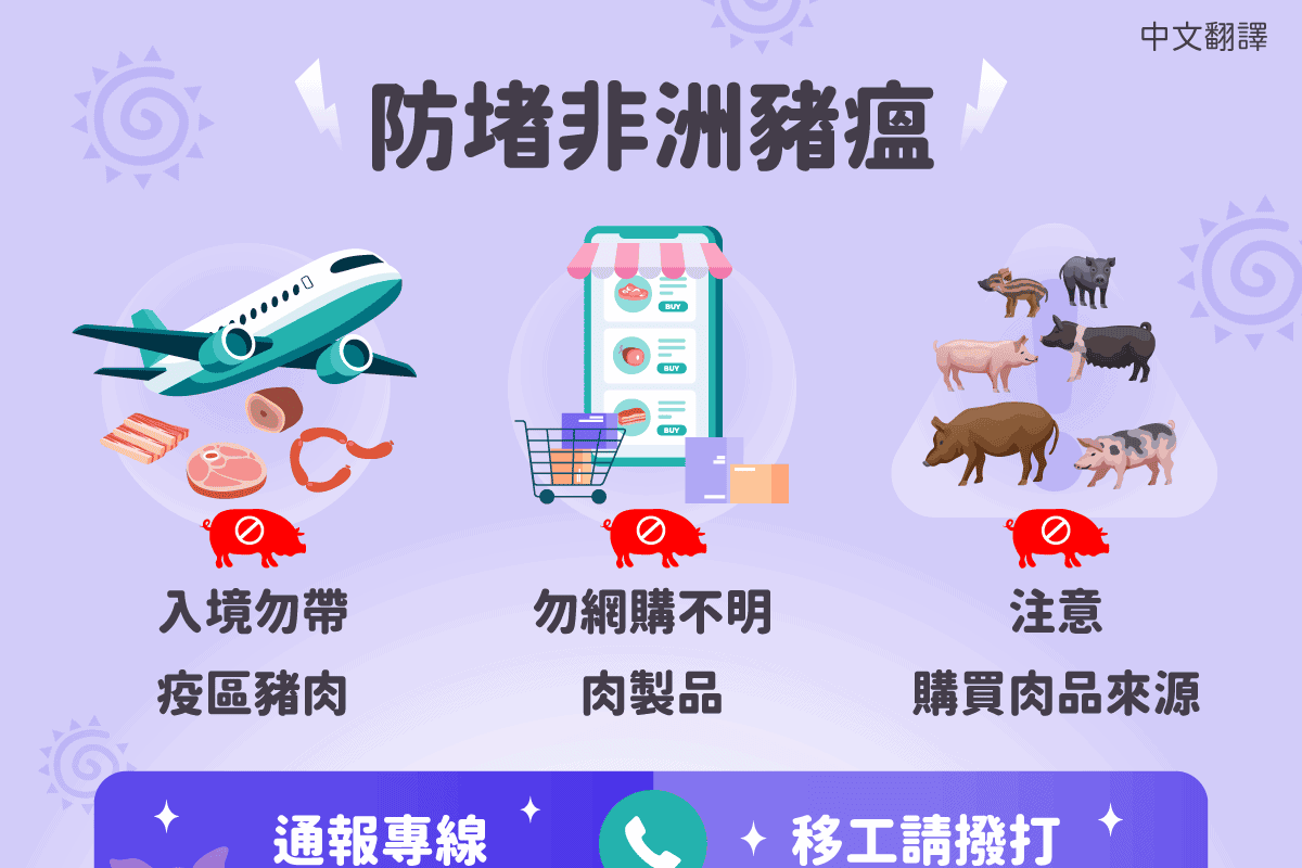 移工宣導|防堵非洲豬瘟(宣導)-多國語 移工宣導|防堵非洲豬瘟(宣導)-多國語示意圖