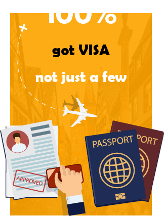 Card3 100% got visa