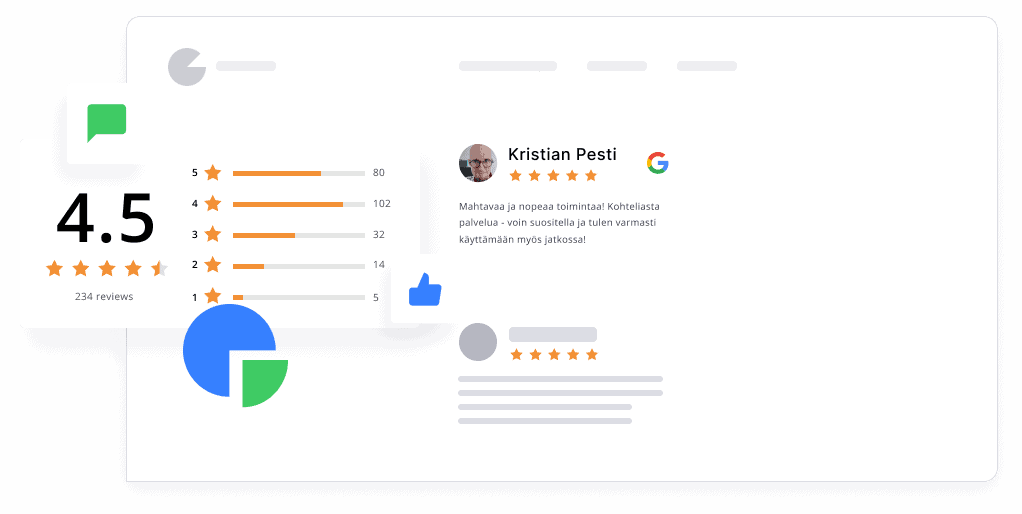 AutomaattisestiMH - maineenhallinta yrityksille