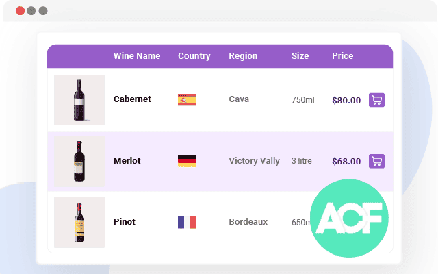 pt-support-acf-custom-fields Image description