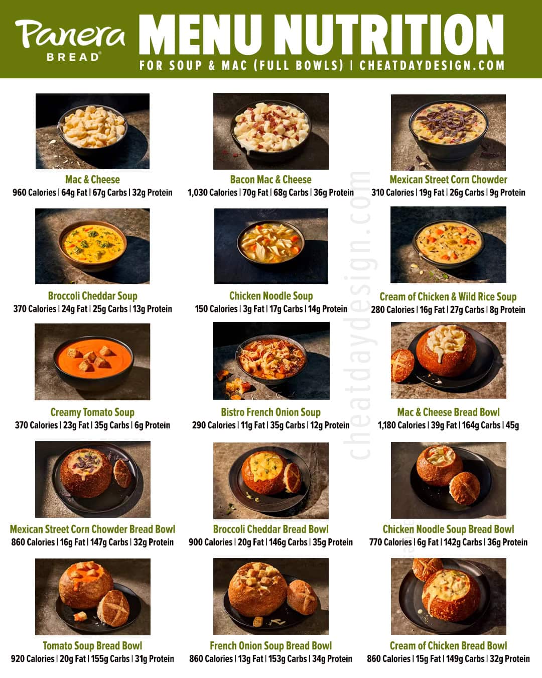 Healthy Eating At Panera The Healthiest Panera Menu Options