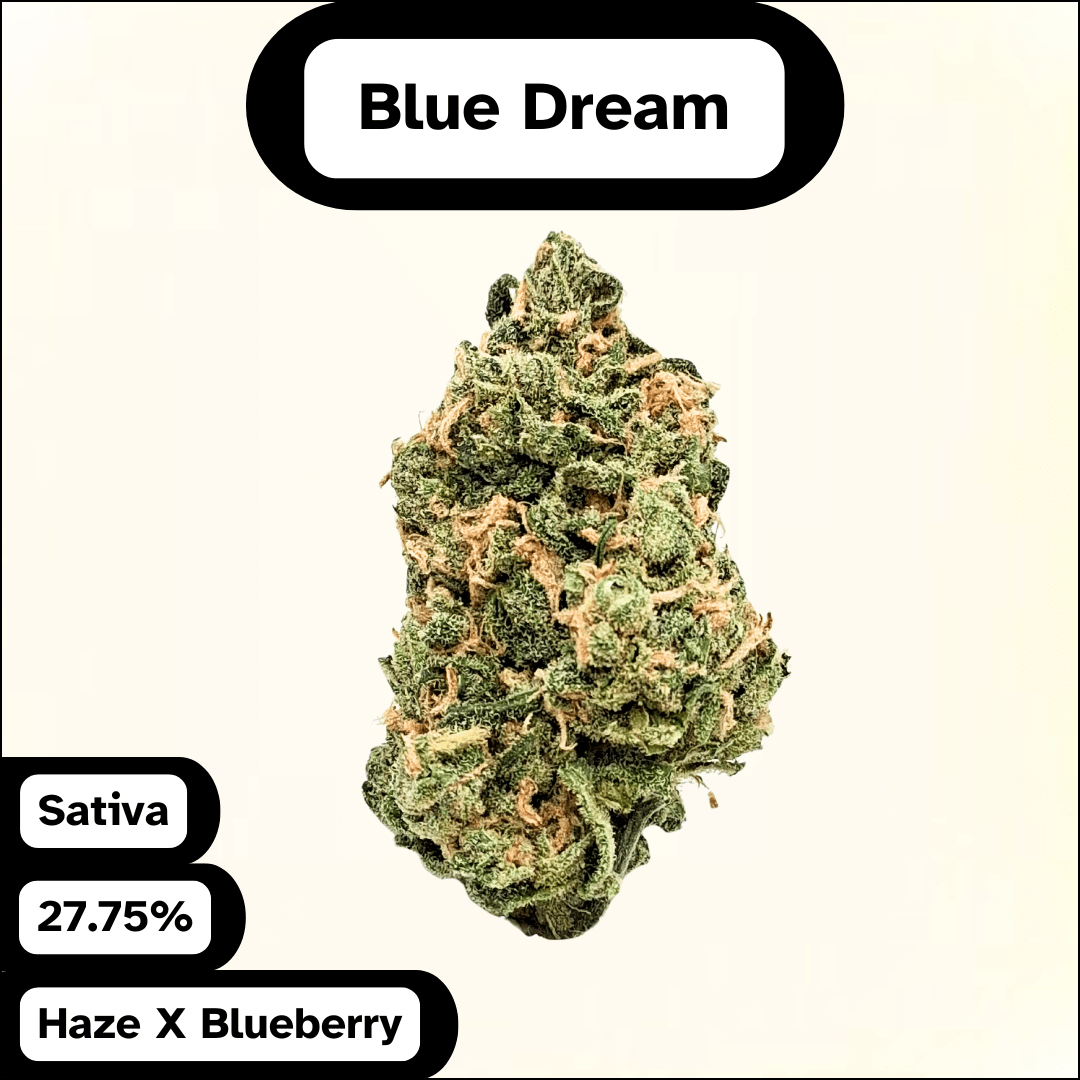 Blue Dream