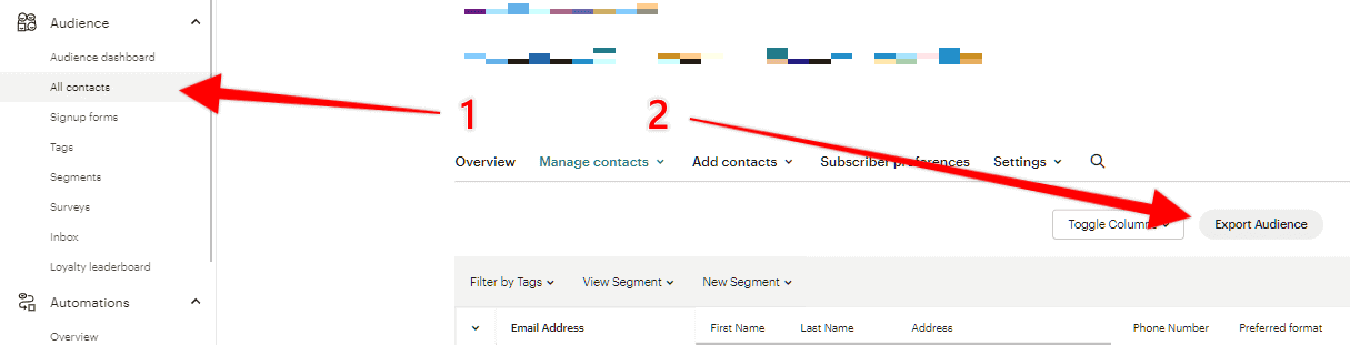 Kuvassa nuoli Audience All Contacts kohtaan ja Export Audience nappiin. Näin onnistuu Mailchimp kontaktien varmuuskopiointi.