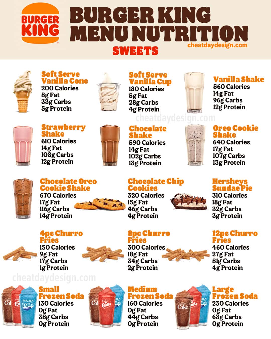 Burger King Nutrition Facts for Sweets