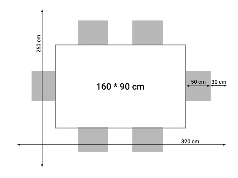 Stellfläche rechteckiger Esstisch