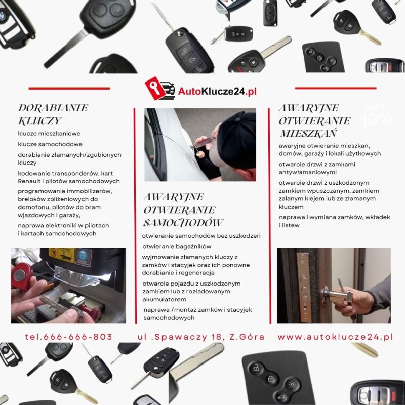 Awaryjne otwieranie drzwi — mieszkań, domów, lokali użytkowych