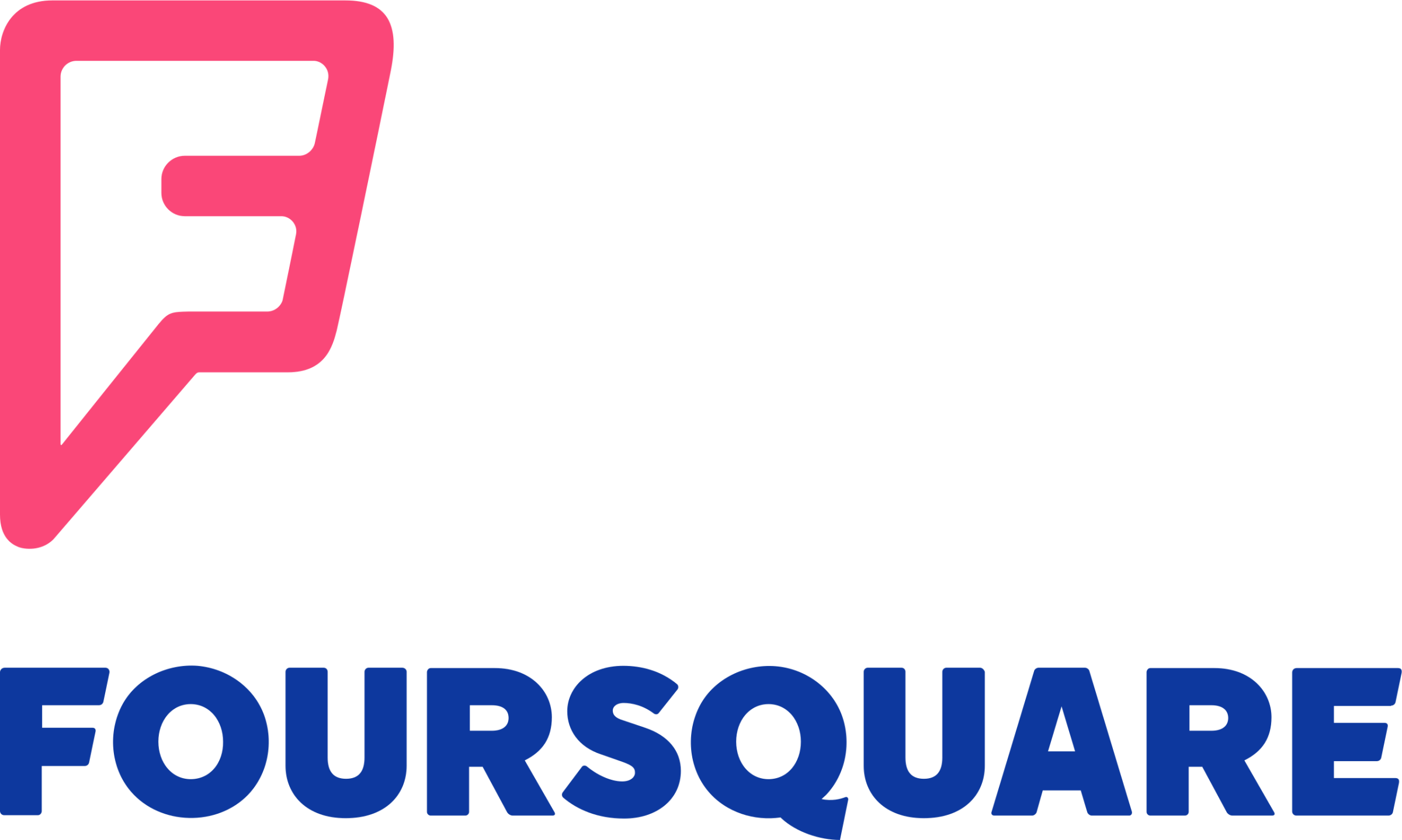 Foursquare Mobilny Mechanik Warszawa