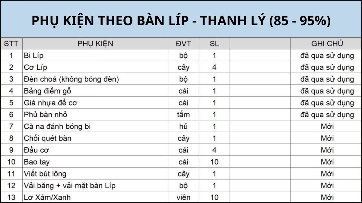 Phụ Kiện Kèm Theo Bàn Bida Líp Hollywood Cũ - Tình Trạng 85-95% | Bida Hoàng Anh Nam Group