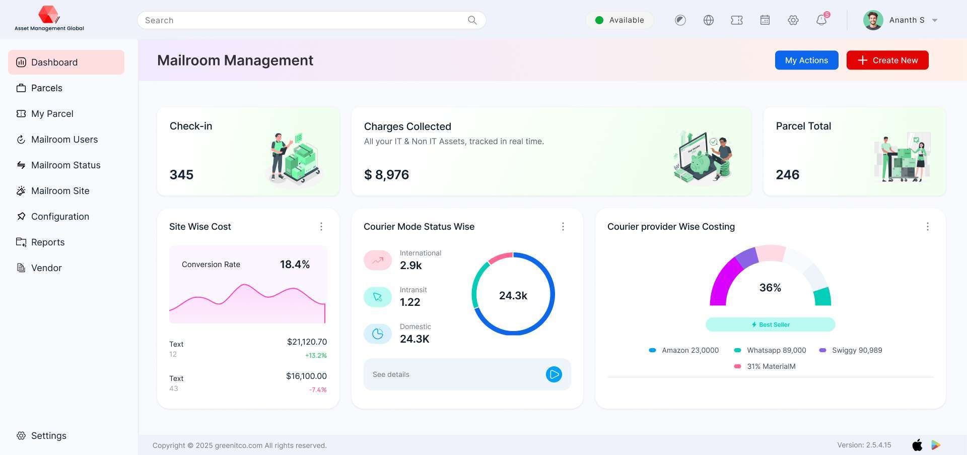 AMG Mailroom management
