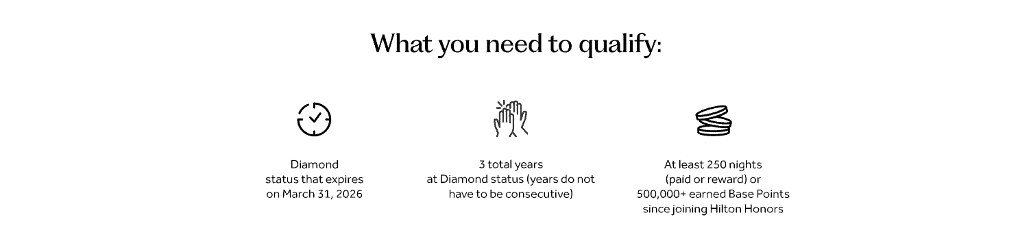 Hilton Diamond Status Extension: Who Qualifies, How to Request It, and When to Use It 2 qualify for diamond status extension