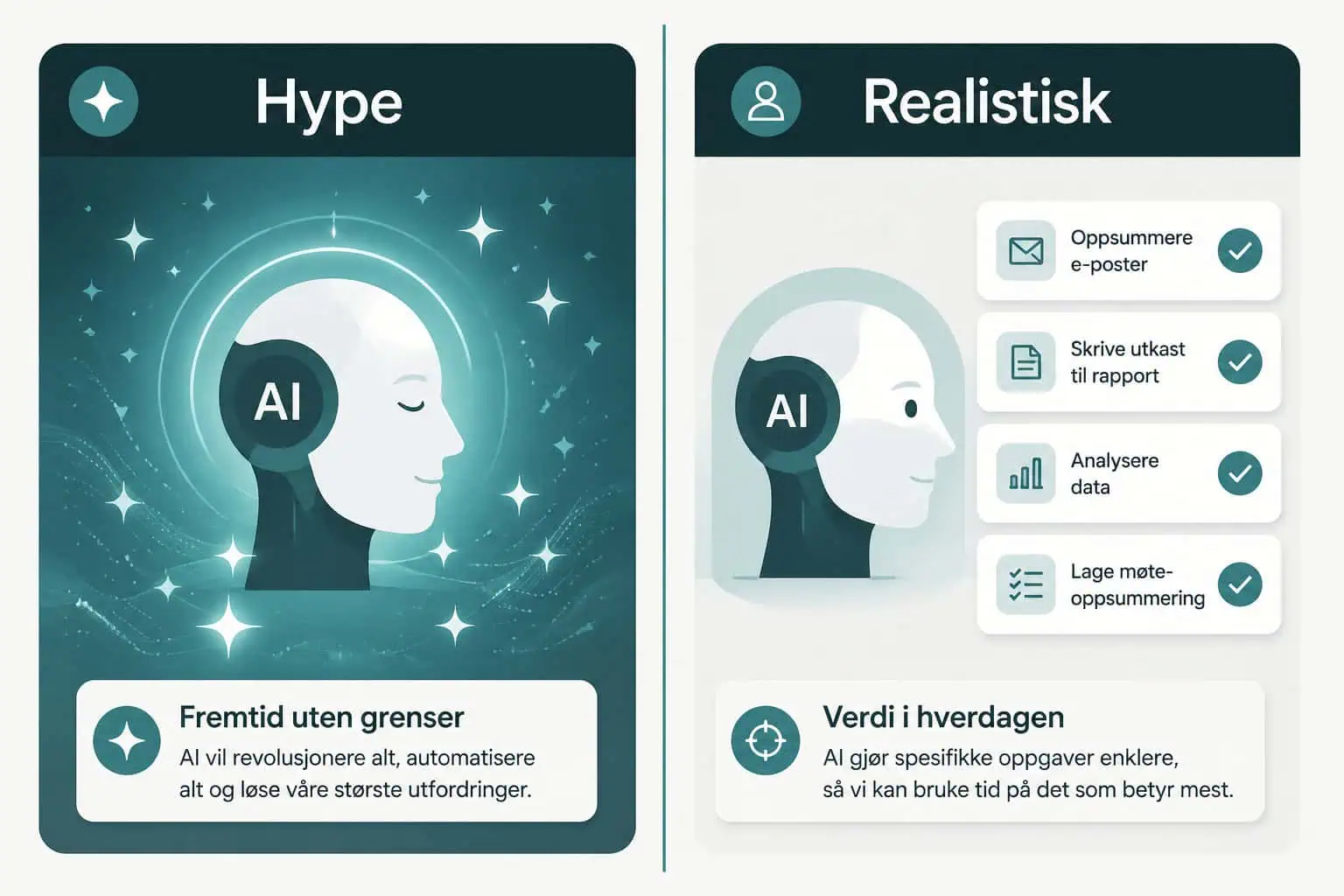 AI agent begrensninger 2026: 5 ting AI ikke kan løse (ennå) 3 AI agent realistisk forventning vs hype