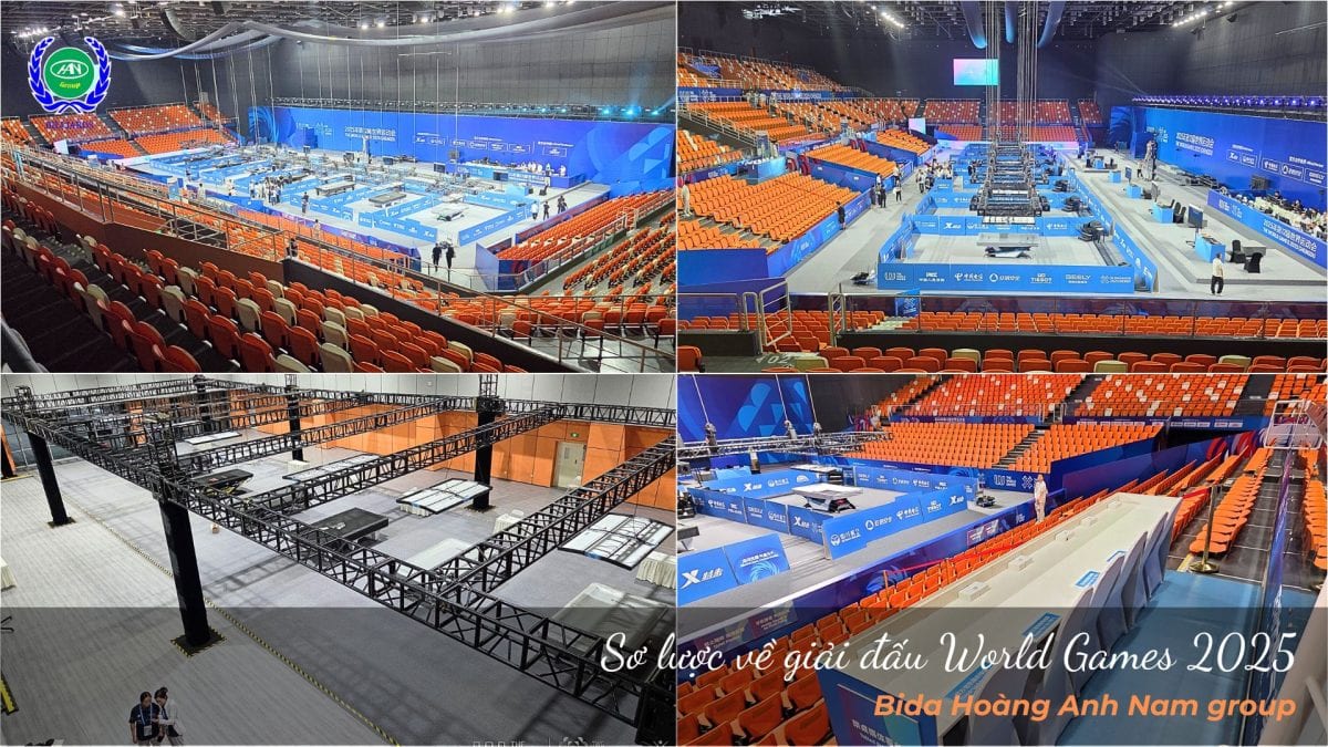 Sơ lược về giải đấu World Games 2025