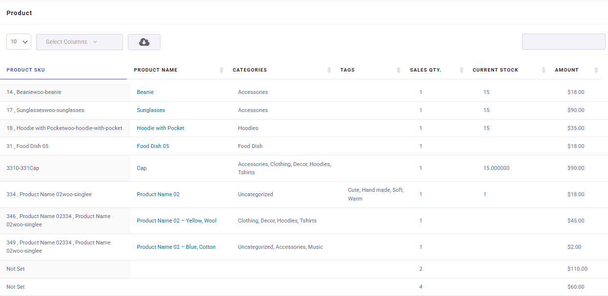 Purchased products report window