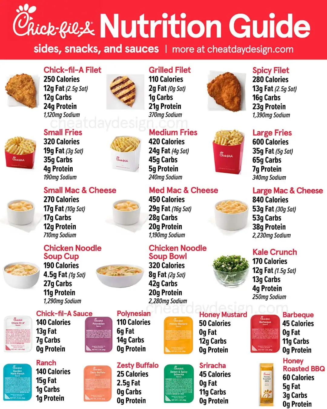 Chick-fil-A sides & sauces with nutrition facts