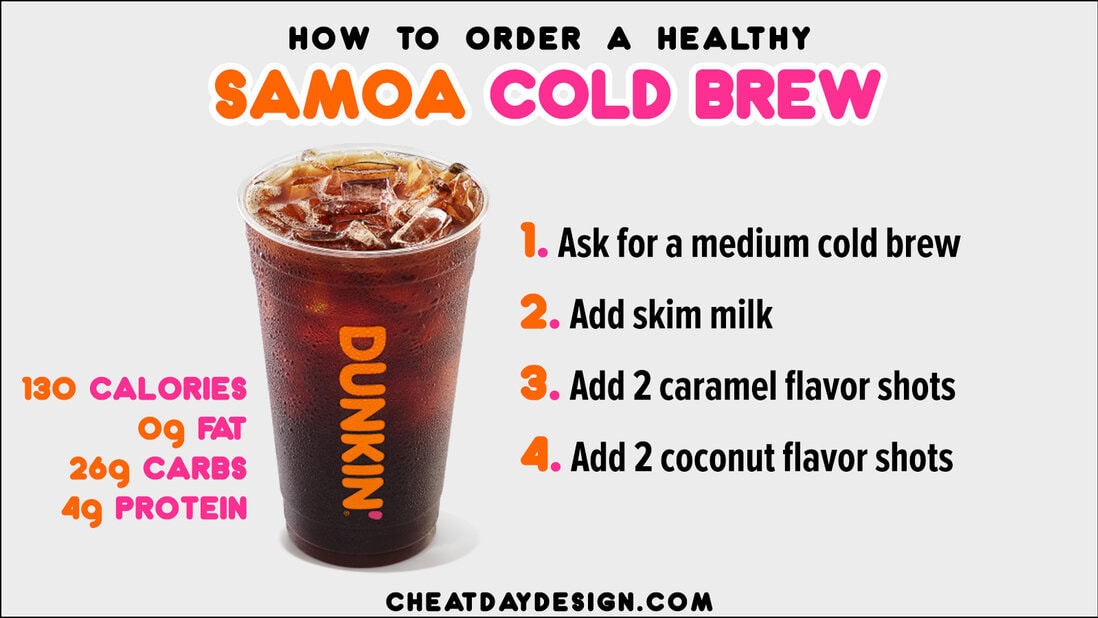 Dunkin' Donuts Nutrition Calculator & Healthy Drink Guide