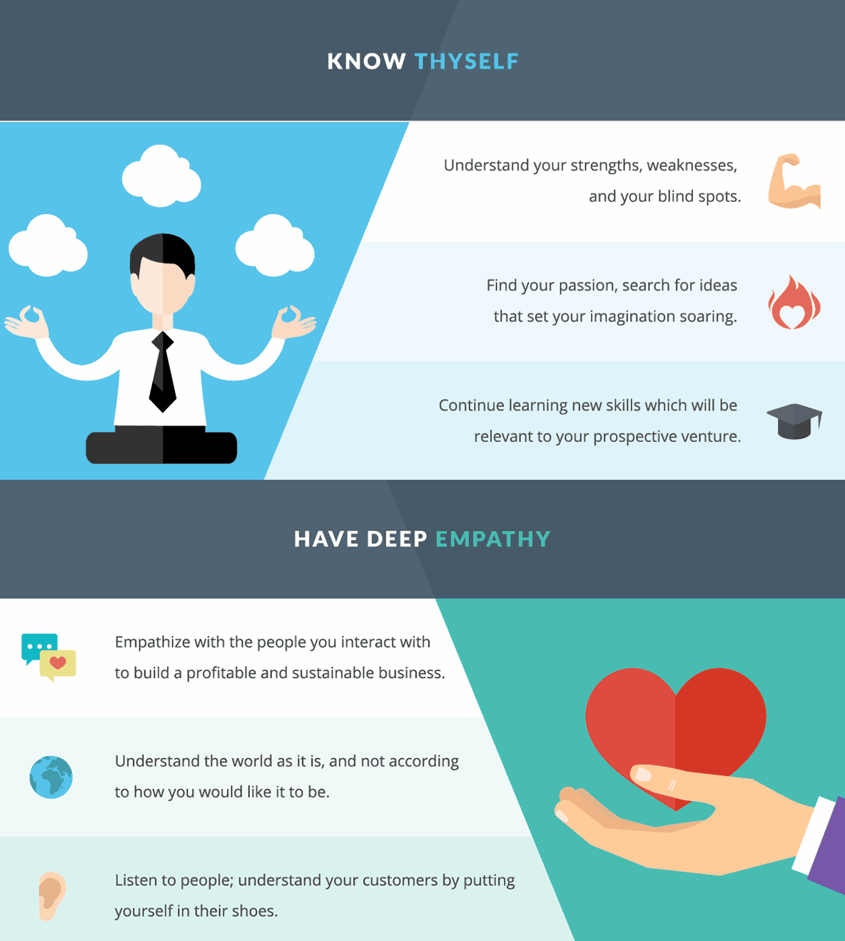 entrepreneurship versus intrapreneurship