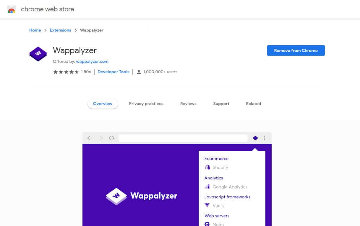 Wappalyzer chrome extention