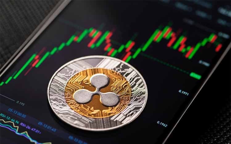 XRP (XRP) Analysis
