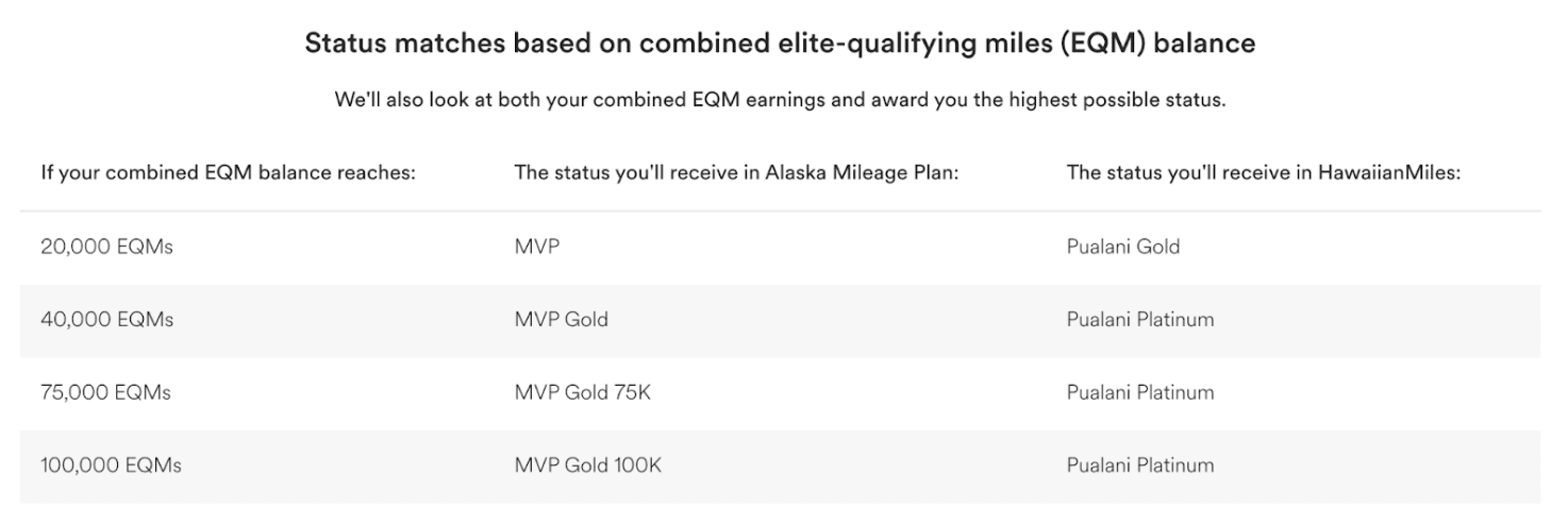 EQMs Explained: How to Earn Alaska Elite-Qualifying Miles 2025 1 image 5