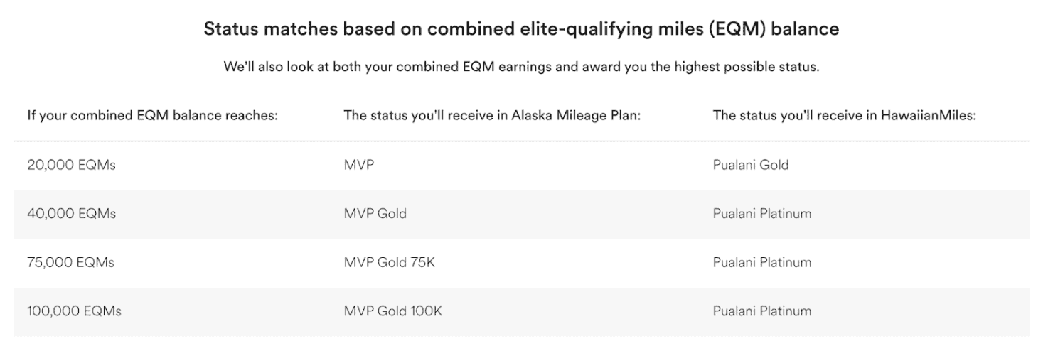 EQMs Explained: How to Earn Alaska Elite-Qualifying Miles 2025 1 image 5