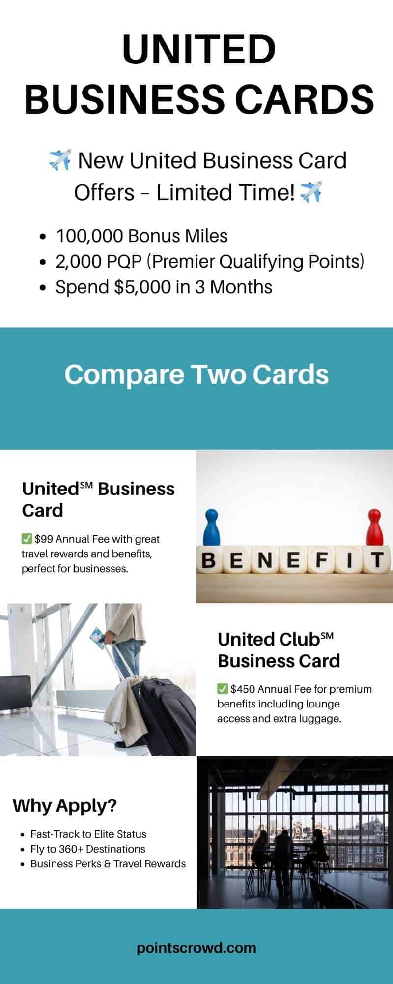 New Limited-Time Offers: United Business and United Club Business Cards Now Come with 100,000 Miles + PQP 2 Infographic United Business Cards