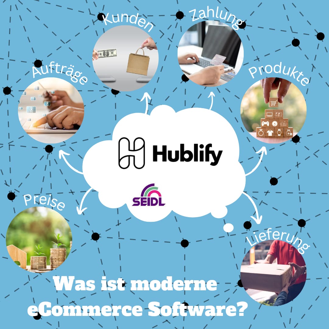 Hublify Was ist ein moderne ecommerce software Hublify Blog Hauptbild Was ist Moderne eCommerce Software