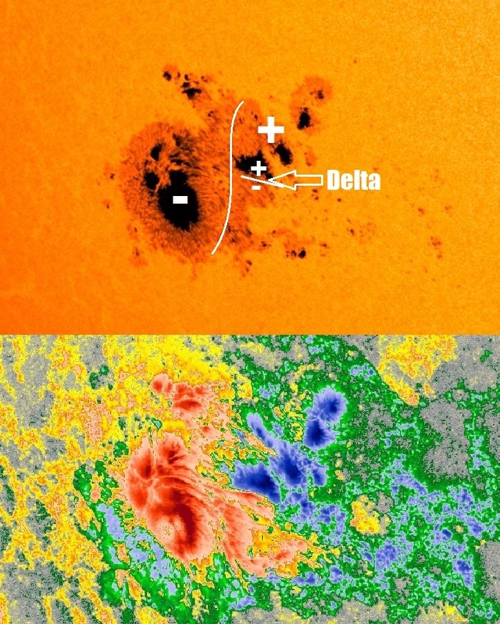 Sonnenfleckengruppe 2192 Sonnenfleckengruppe AR2192