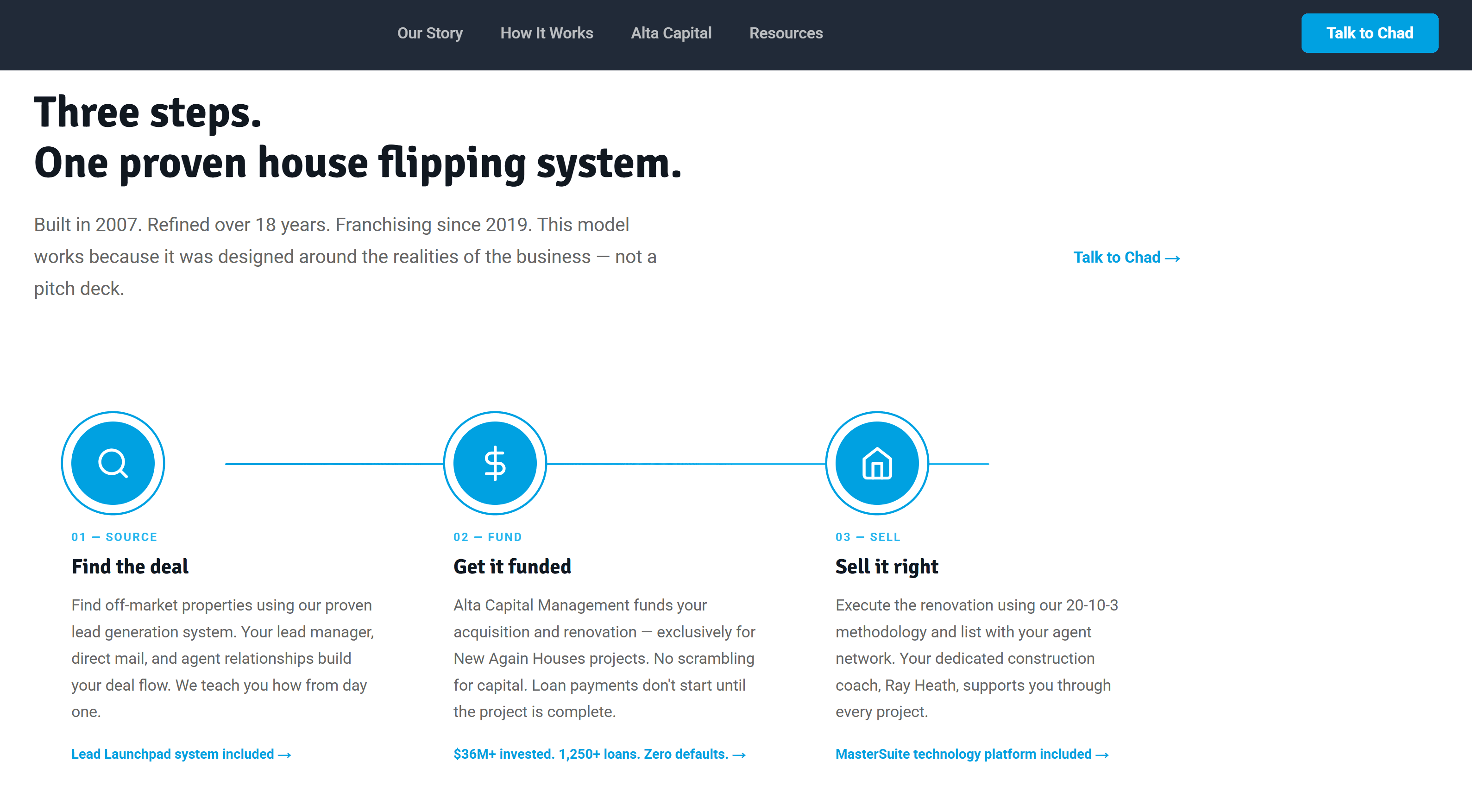 Screenshot of New Again Houses' "Three steps, one proven house flipping system" webpage