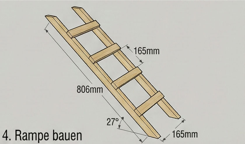 Lauframpe Kaninchenstall