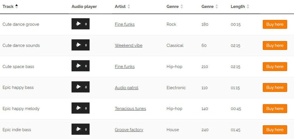 Music Store result in WooCommerce Table Plugin