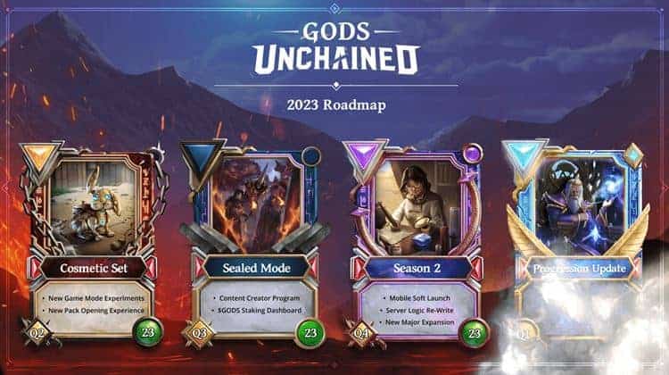 Roadmap Gods Unchained 2023
