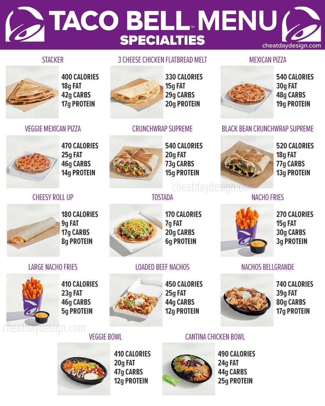 taco bell full menu nutrition guide for 2025