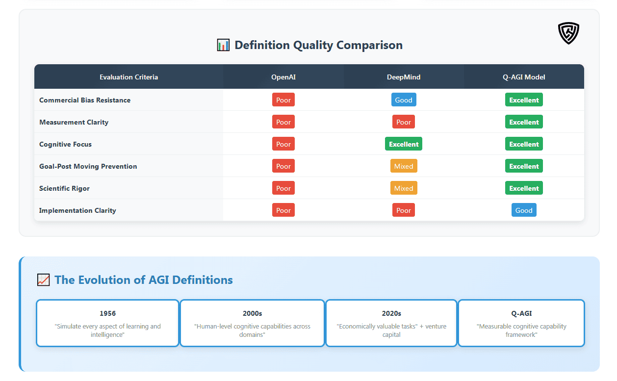 1750642908497 » Chris Hood Cutting-edge AI researcher Chris Hood analyzing AI model comparison chart for performance and accuracy.