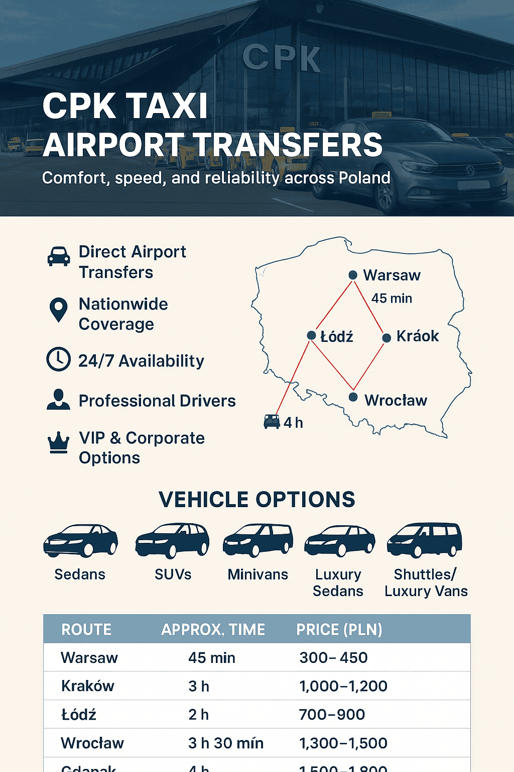 CPK Airport Taxi we are helping Foreigners to use taxi from Airport to Another City
