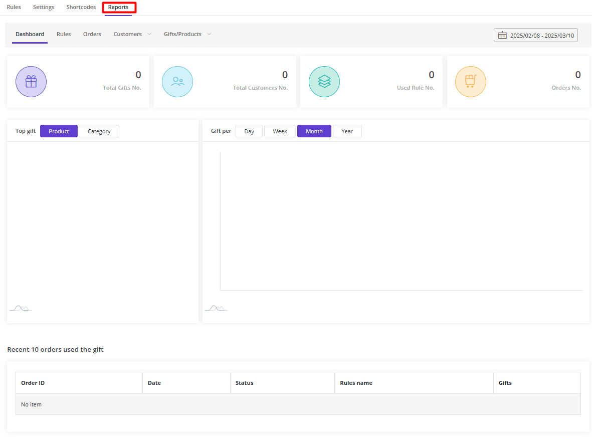 Tracking free gift promotions by opening report tab
