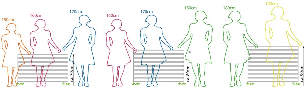 mein-hochbeet-passt-zu-mir