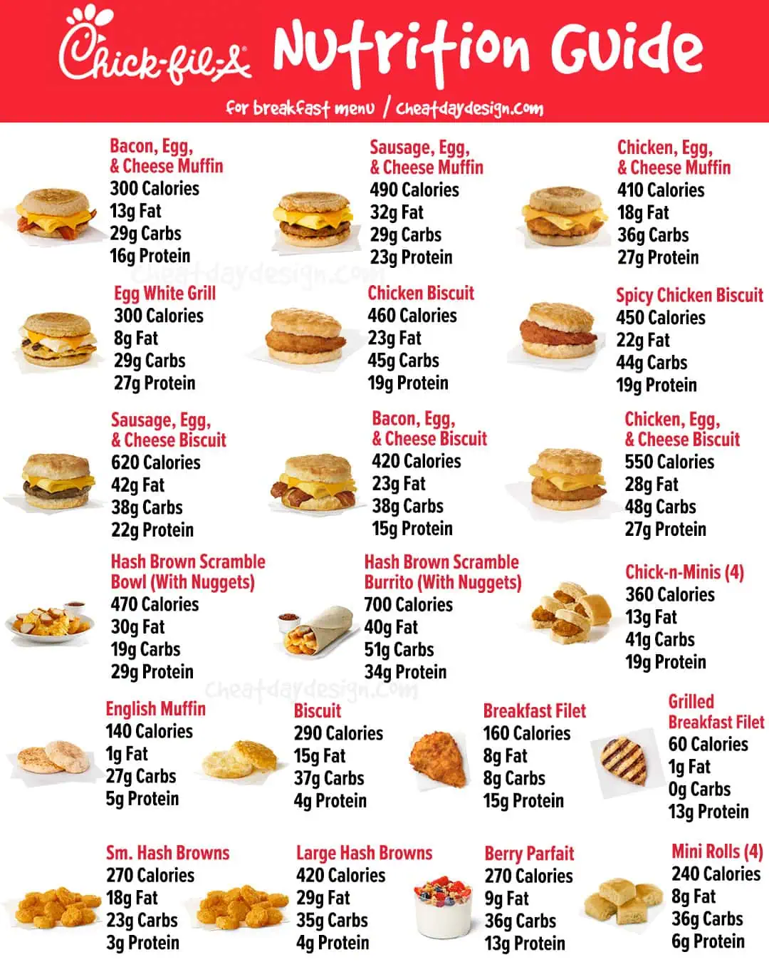 Chick-fil-A nutrition guide for breakfast menu