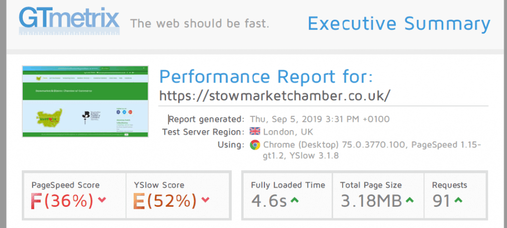 Stowmarket Chamber GTMetrix_Website Speed Performance - Sept 19