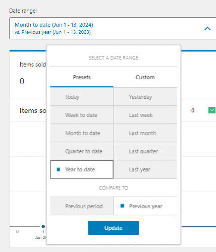 Set date range WooCommerce email reports by variations