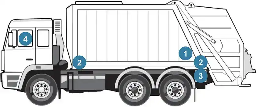 Schematic drawing of a truck with rear loader