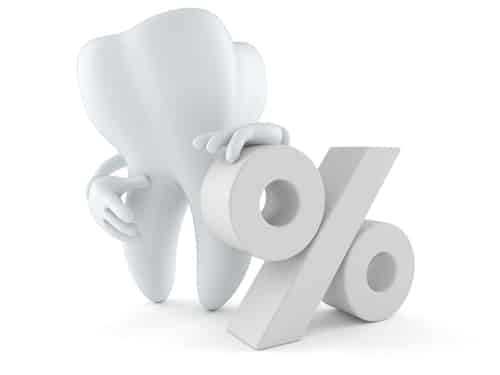 Dental Financing Options Diana Rodriguez & Associates