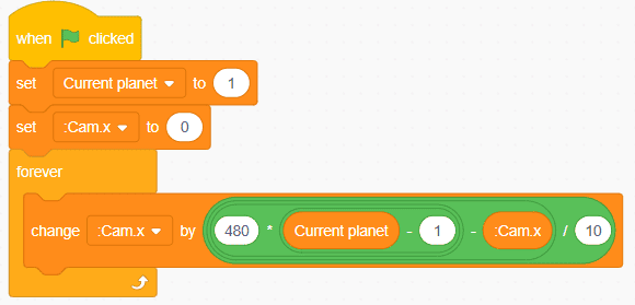 Scratch code setting the current planet and smoothly updating camera X position in a forever loop