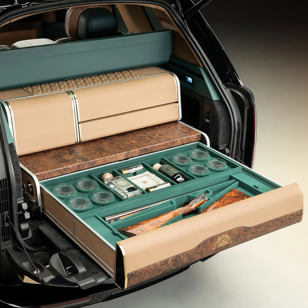 Money No Object Christmas Gift Guide - Holland & Holland by Overfinch