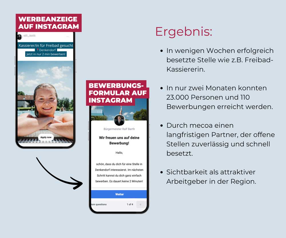 Social Media für Städte