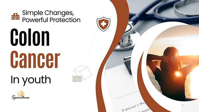 COLON CANCER IN YOUTH: SIMPLE CHANGES, POWERFUL PROTECTION 4 the challenge